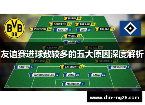 友谊赛进球数较多的五大原因深度解析