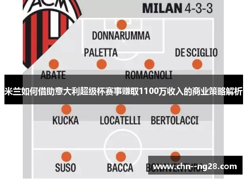 米兰如何借助意大利超级杯赛事赚取1100万收入的商业策略解析