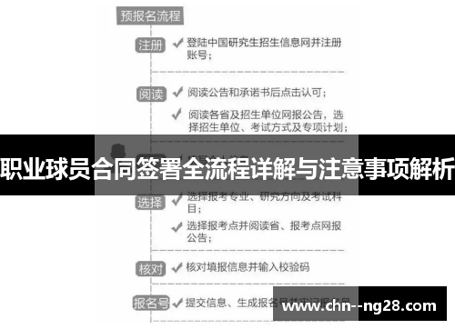职业球员合同签署全流程详解与注意事项解析 职业球员合同签署全流程详解与注意事项解析