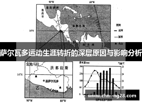 萨尔瓦多运动生涯转折的深层原因与影响分析 萨尔瓦多运动生涯转折的深层原因与影响分析
