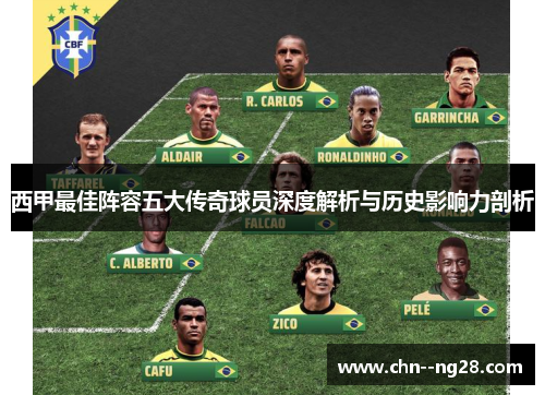 西甲最佳阵容五大传奇球员深度解析与历史影响力剖析
