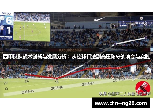 西甲球队战术创新与发展分析：从控球打法到高压防守的演变与实践