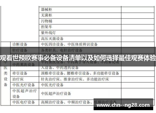 观看世预欧赛事必备设备清单以及如何选择最佳观赛体验 观看世预欧赛事必备设备清单以及如何选择最佳观赛体验