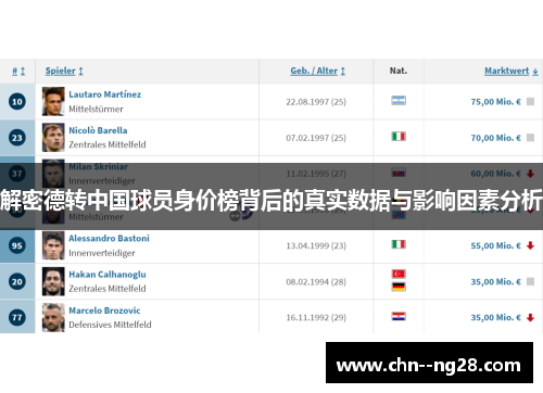 解密德转中国球员身价榜背后的真实数据与影响因素分析