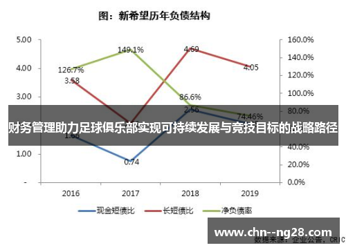 财务管理助力足球俱乐部实现可持续发展与竞技目标的战略路径