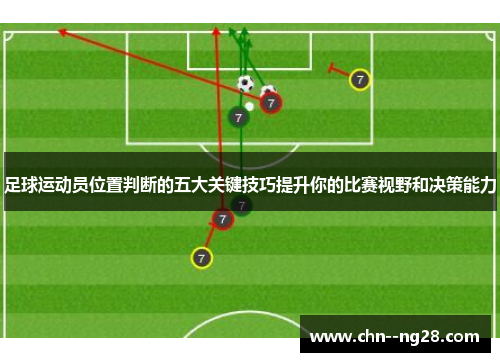 足球运动员位置判断的五大关键技巧提升你的比赛视野和决策能力 足球运动员位置判断的五大关键技巧提升你的比赛视野和决策能力