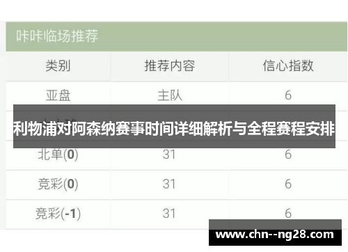 利物浦对阿森纳赛事时间详细解析与全程赛程安排 利物浦对阿森纳赛事时间详细解析与全程赛程安排