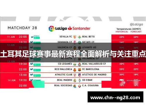 土耳其足球赛事最新赛程全面解析与关注重点 土耳其足球赛事最新赛程全面解析与关注重点
