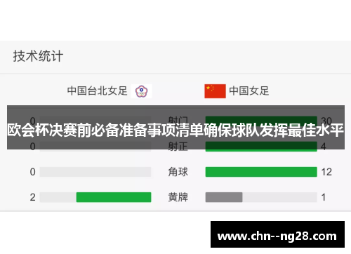 欧会杯决赛前必备准备事项清单确保球队发挥最佳水平