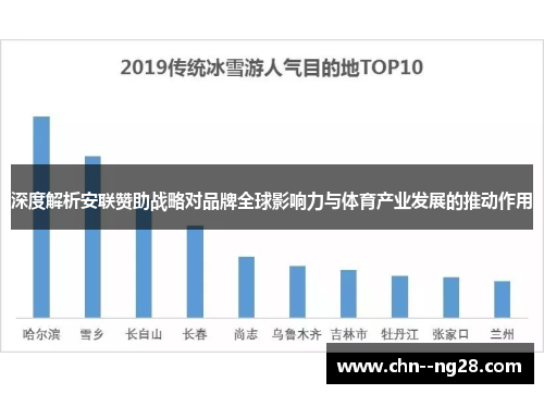 深度解析安联赞助战略对品牌全球影响力与体育产业发展的推动作用
