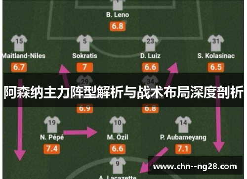 阿森纳主力阵型解析与战术布局深度剖析