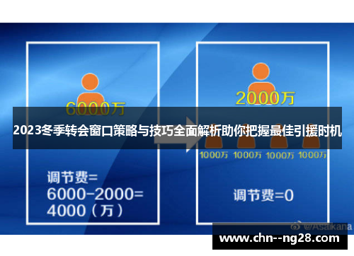 2023冬季转会窗口策略与技巧全面解析助你把握最佳引援时机
