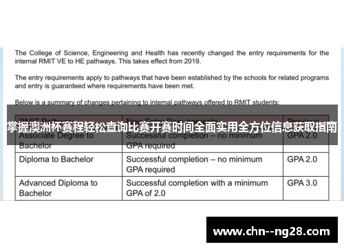 掌握澳洲杯赛程轻松查询比赛开赛时间全面实用全方位信息获取指南