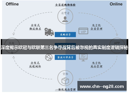 深度揭示欧冠与欧联第三名争夺战背后被忽视的真实制度逻辑探秘
