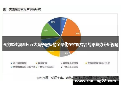 深度解读澳洲杯五大竞争层级的全景化多维度综合战略趋势分析视角