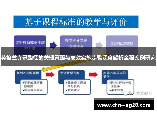 英格兰夺冠路径的关键策略与高效实施步骤深度解析全程案例研究