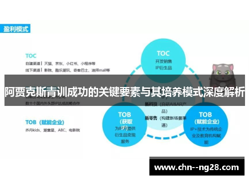 阿贾克斯青训成功的关键要素与其培养模式深度解析