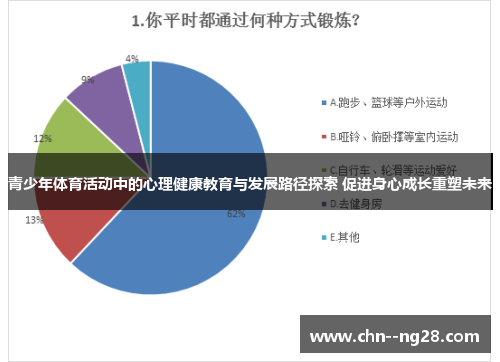 青少年体育活动中的心理健康教育与发展路径探索 促进身心成长重塑未来
