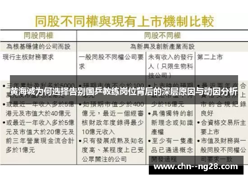 黄海诚为何选择告别国乒教练岗位背后的深层原因与动因分析