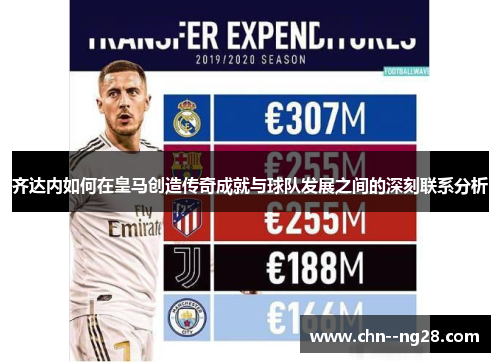齐达内如何在皇马创造传奇成就与球队发展之间的深刻联系分析