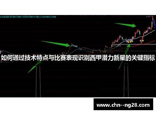 如何通过技术特点与比赛表现识别西甲潜力新星的关键指标