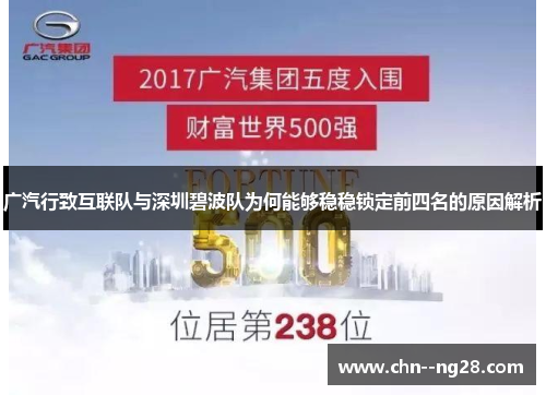 广汽行致互联队与深圳碧波队为何能够稳稳锁定前四名的原因解析