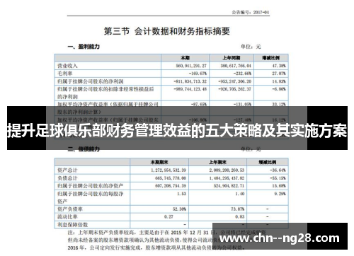 提升足球俱乐部财务管理效益的五大策略及其实施方案