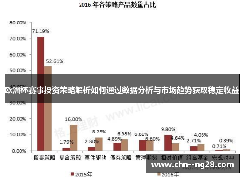 欧洲杯赛事投资策略解析如何通过数据分析与市场趋势获取稳定收益