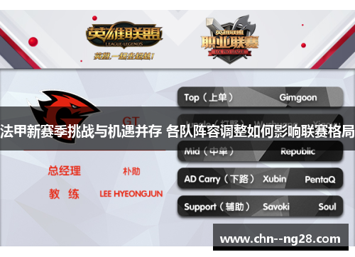 法甲新赛季挑战与机遇并存 各队阵容调整如何影响联赛格局