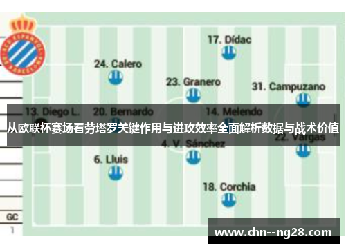 从欧联杯赛场看劳塔罗关键作用与进攻效率全面解析数据与战术价值