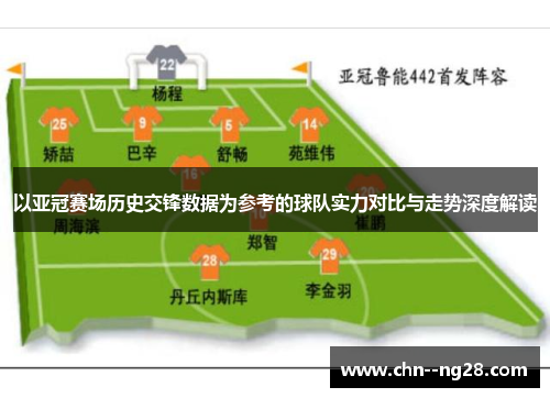 以亚冠赛场历史交锋数据为参考的球队实力对比与走势深度解读 以亚冠赛场历史交锋数据为参考的球队实力对比与走势深度解读