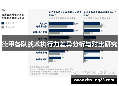 德甲各队战术执行力差异分析与对比研究