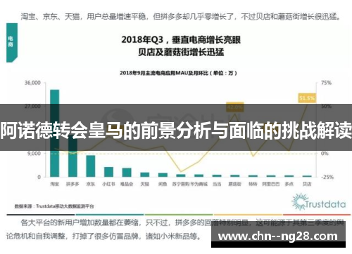 阿诺德转会皇马的前景分析与面临的挑战解读