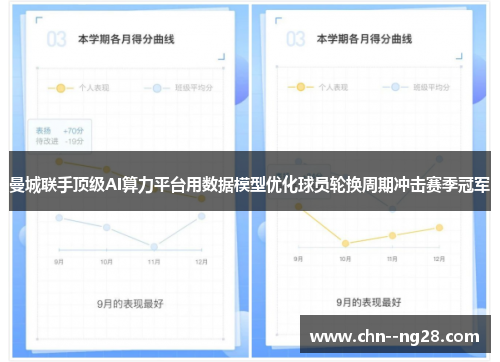 曼城联手顶级AI算力平台用数据模型优化球员轮换周期冲击赛季冠军